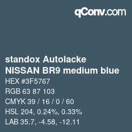 Color code: standox Autolacke - NISSAN BR9 medium blue | qconv.com