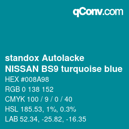 Code couleur: standox Autolacke - NISSAN BS9 turquoise blue | qconv.com