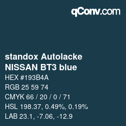 Color code: standox Autolacke - NISSAN BT3 blue | qconv.com