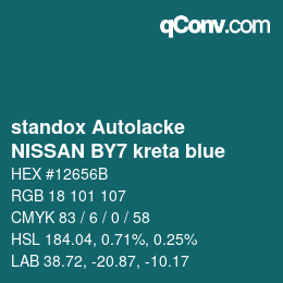 Code couleur: standox Autolacke - NISSAN BY7 kreta blue | qconv.com