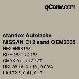Farbcode: standox Autolacke - NISSAN C12 sand OEM2005 | qconv.com