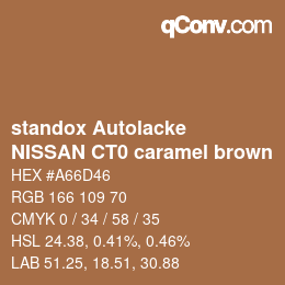 Color code: standox Autolacke - NISSAN CT0 caramel brown | qconv.com