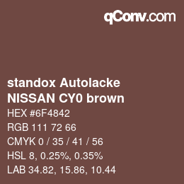 Farbcode: standox Autolacke - NISSAN CY0 brown | qconv.com