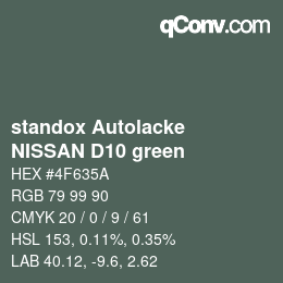 Color code: standox Autolacke - NISSAN D10 green | qconv.com