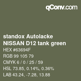 カラーコード: standox Autolacke - NISSAN D12 tank green | qconv.com