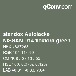 Farbcode: standox Autolacke - NISSAN D14 tickford green | qconv.com