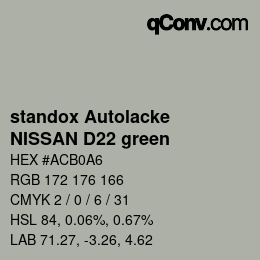 カラーコード: standox Autolacke - NISSAN D22 green | qconv.com