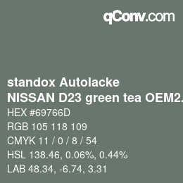 Farbcode: standox Autolacke - NISSAN D23 green tea OEM2005 | qconv.com