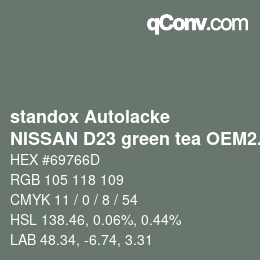 Color code: standox Autolacke - NISSAN D23 green tea OEM2005 | qconv.com