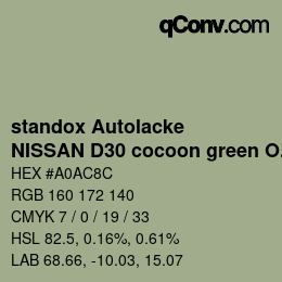 Code couleur: standox Autolacke - NISSAN D30 cocoon green OEM2005 | qconv.com