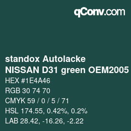 カラーコード: standox Autolacke - NISSAN D31 green OEM2005 | qconv.com