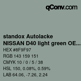 カラーコード: standox Autolacke - NISSAN D40 light green OEM 2006 | qconv.com