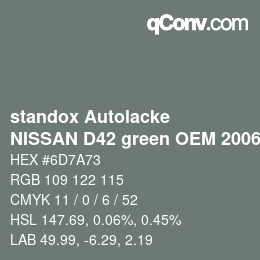 Farbcode: standox Autolacke - NISSAN D42 green OEM 2006 | qconv.com