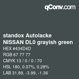 Color code: standox Autolacke - NISSAN DL0 grayish green | qconv.com