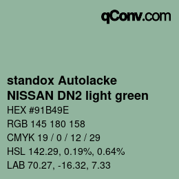 Code couleur: standox Autolacke - NISSAN DN2 light green | qconv.com