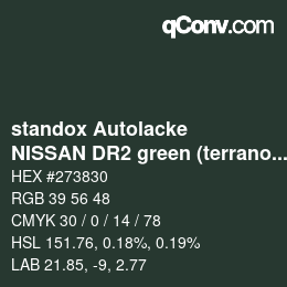Código de color: standox Autolacke - NISSAN DR2 green (terrano) | qconv.com