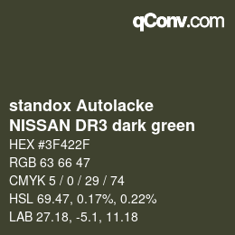 Farbcode: standox Autolacke - NISSAN DR3 dark green | qconv.com
