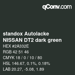 Código de color: standox Autolacke - NISSAN DT2 dark green | qconv.com