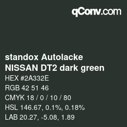 カラーコード: standox Autolacke - NISSAN DT2 dark green | qconv.com