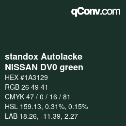Farbcode: standox Autolacke - NISSAN DV0 green | qconv.com