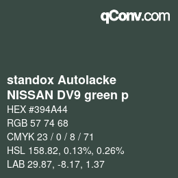 Farbcode: standox Autolacke - NISSAN DV9 green p | qconv.com