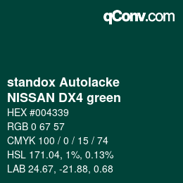 Color code: standox Autolacke - NISSAN DX4 green | qconv.com