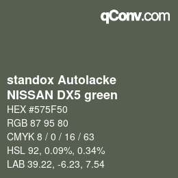 Farbcode: standox Autolacke - NISSAN DX5 green | qconv.com