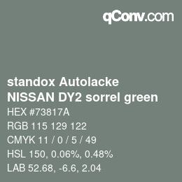 Farbcode: standox Autolacke - NISSAN DY2 sorrel green | qconv.com