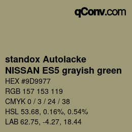Farbcode: standox Autolacke - NISSAN ES5 grayish green | qconv.com