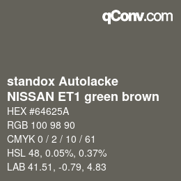 Color code: standox Autolacke - NISSAN ET1 green brown | qconv.com