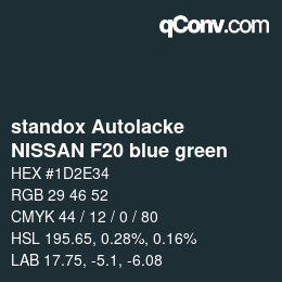 Color code: standox Autolacke - NISSAN F20 blue green | qconv.com