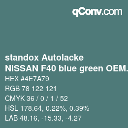 Color code: standox Autolacke - NISSAN F40 blue green OEM 2006 | qconv.com