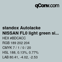 Color code: standox Autolacke - NISSAN FL0 light green silver | qconv.com