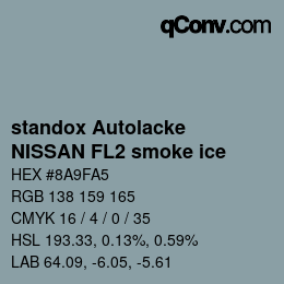 Farbcode: standox Autolacke - NISSAN FL2 smoke ice | qconv.com