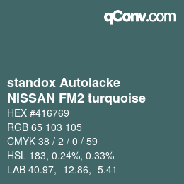 Color code: standox Autolacke - NISSAN FM2 turquoise | qconv.com