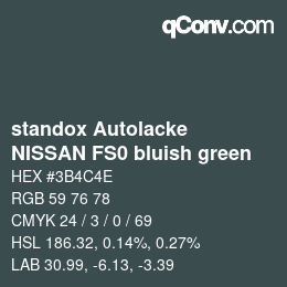 カラーコード: standox Autolacke - NISSAN FS0 bluish green | qconv.com