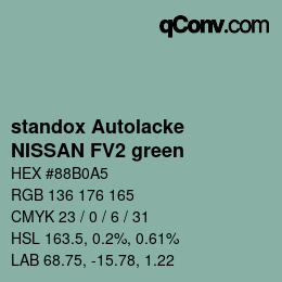 Código de color: standox Autolacke - NISSAN FV2 green | qconv.com