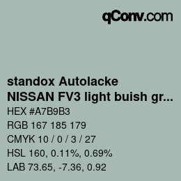 Color code: standox Autolacke - NISSAN FV3 light buish green | qconv.com