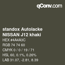 Farbcode: standox Autolacke - NISSAN J12 khaki | qconv.com