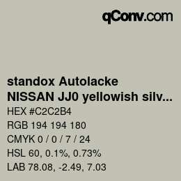 Color code: standox Autolacke - NISSAN JJ0 yellowish silver | qconv.com