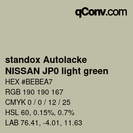 カラーコード: standox Autolacke - NISSAN JP0 light green | qconv.com