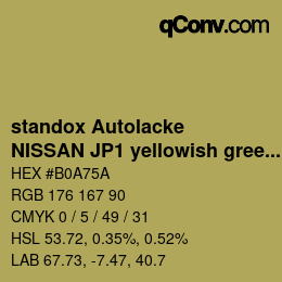 Farbcode: standox Autolacke - NISSAN JP1 yellowish green | qconv.com