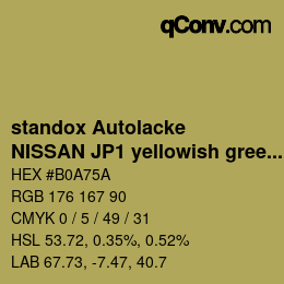 Color code: standox Autolacke - NISSAN JP1 yellowish green | qconv.com