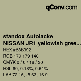 Farbcode: standox Autolacke - NISSAN JR1 yellowish green | qconv.com