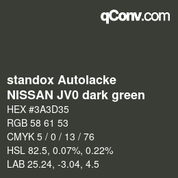 Código de color: standox Autolacke - NISSAN JV0 dark green | qconv.com