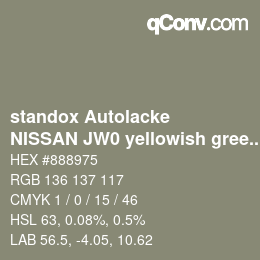 Farbcode: standox Autolacke - NISSAN JW0 yellowish green | qconv.com