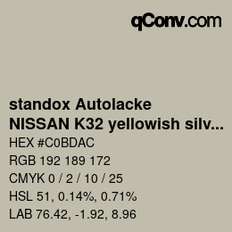 Farbcode: standox Autolacke - NISSAN K32 yellowish silver OEM2005 | qconv.com