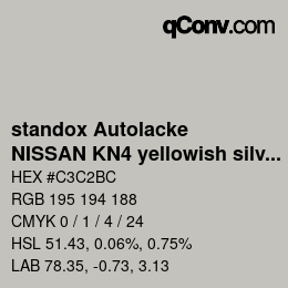 Farbcode: standox Autolacke - NISSAN KN4 yellowish silver | qconv.com
