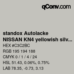 Color code: standox Autolacke - NISSAN KN4 yellowish silver | qconv.com