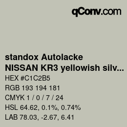 Farbcode: standox Autolacke - NISSAN KR3 yellowish silver | qconv.com